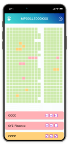 Heatmap